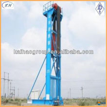 API 11E Oil Field Intelligent Electric Drum Pumping Unit